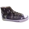 Uomo American Eagle Sneaker Da Uomo Alta In Tela Con Stampa Camouflage 561